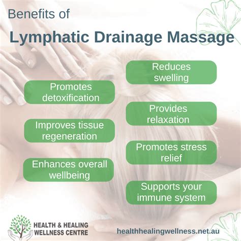 Lymphatic Drainage Massage: What It Is & Benefits